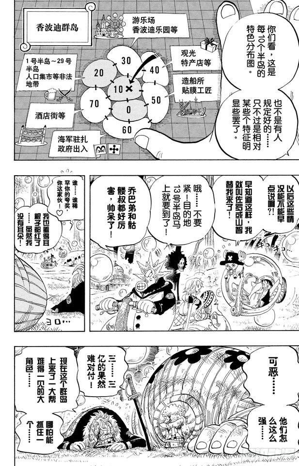 第498话 11名超新星3