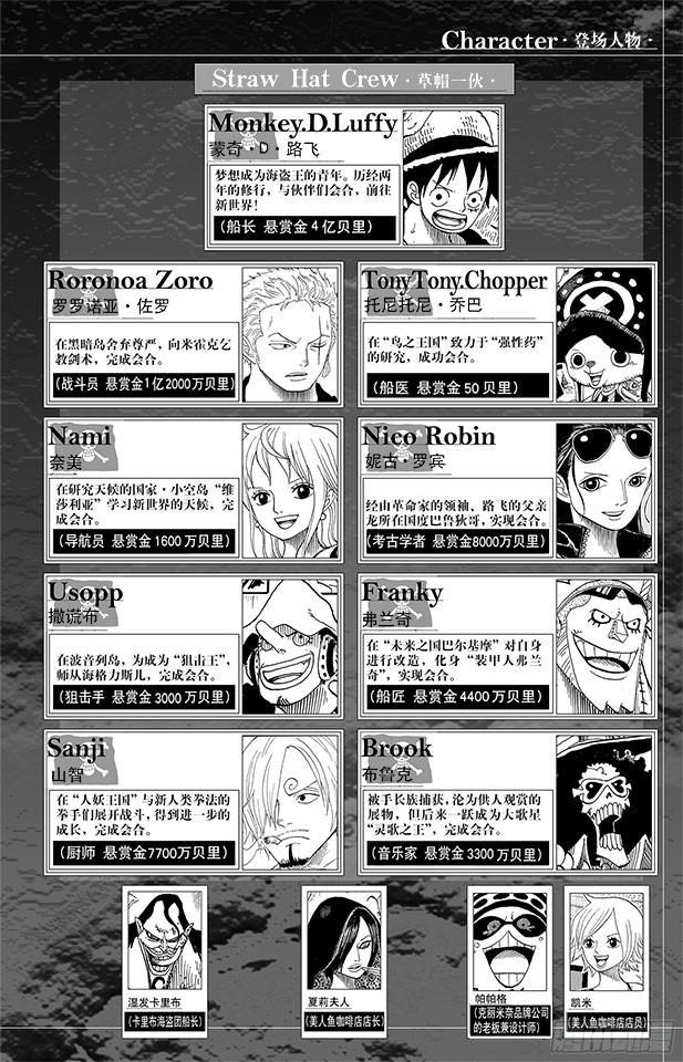 第627话 不胜感激4
