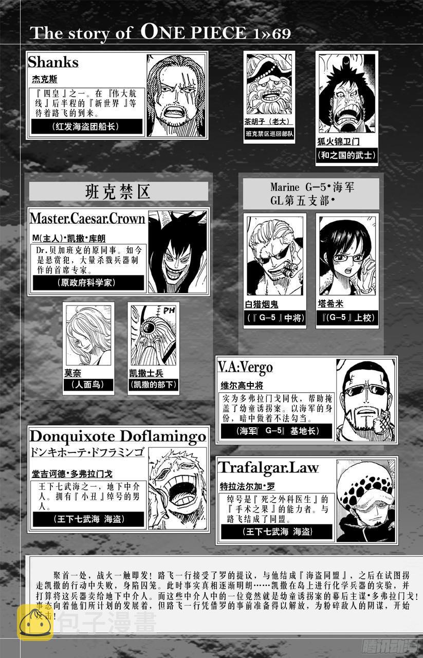 航海王热血航线体验服漫画,第679话 G-5真汉子5图