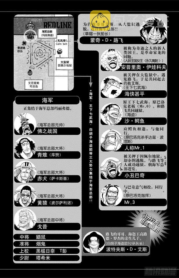 第552话 艾斯和白胡子4