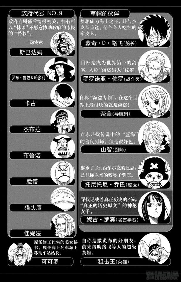 第378话 伤亡状况4