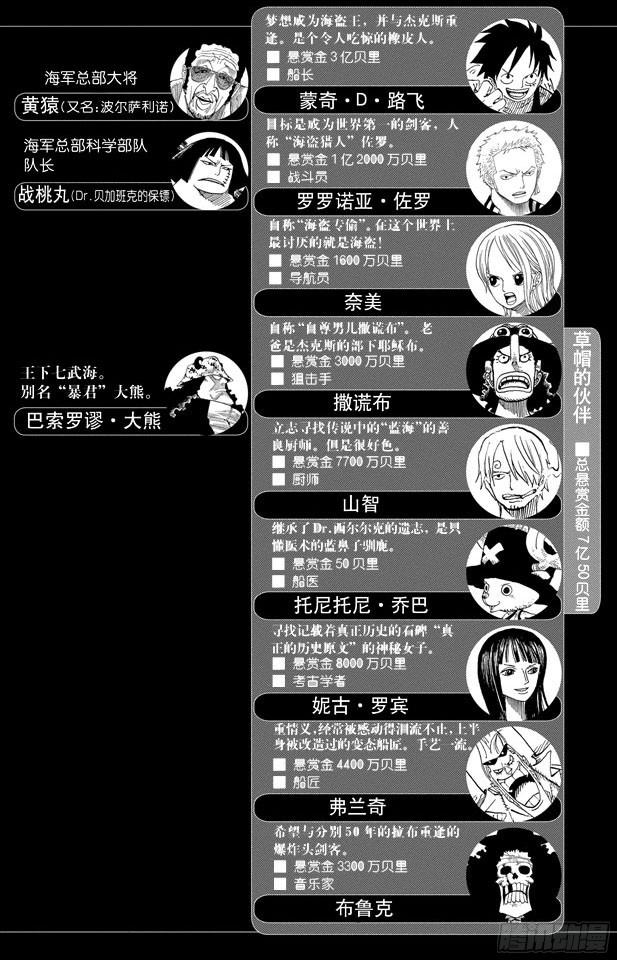 第513话 救不了4