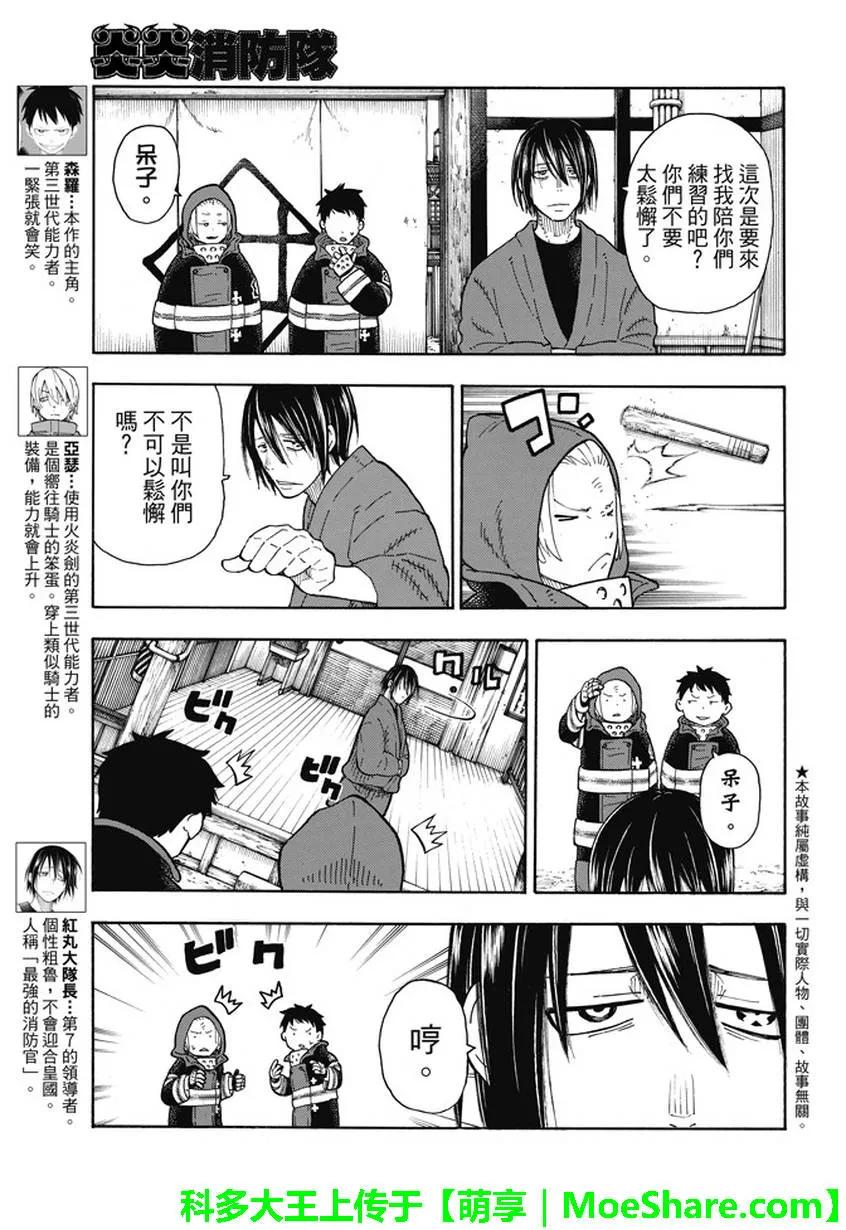 64 训练之地2