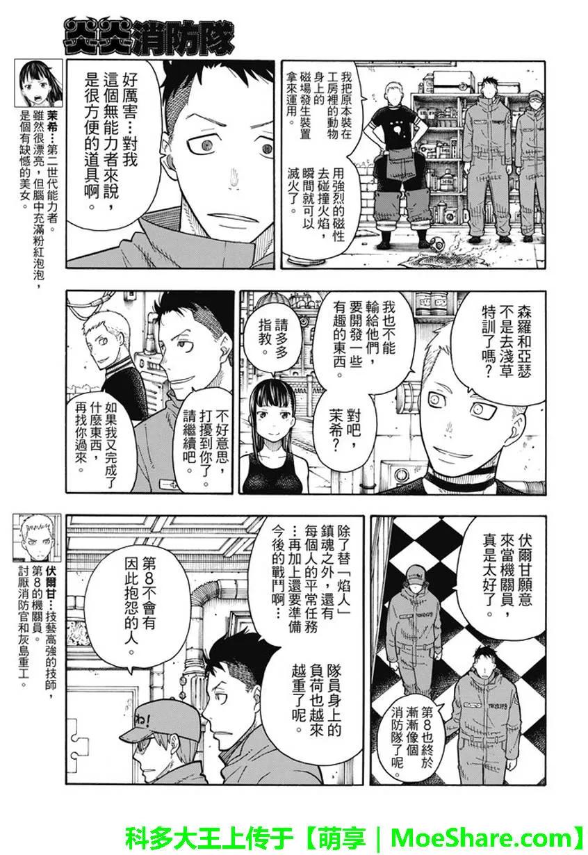 64 训练之地4