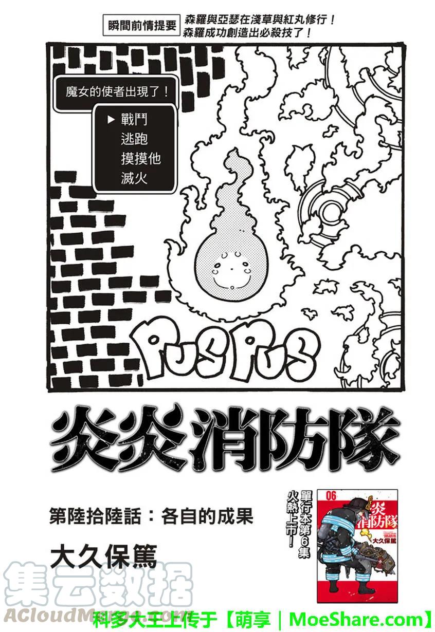 66 各自的成果0