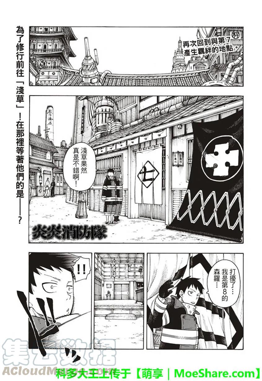 64 训练之地0