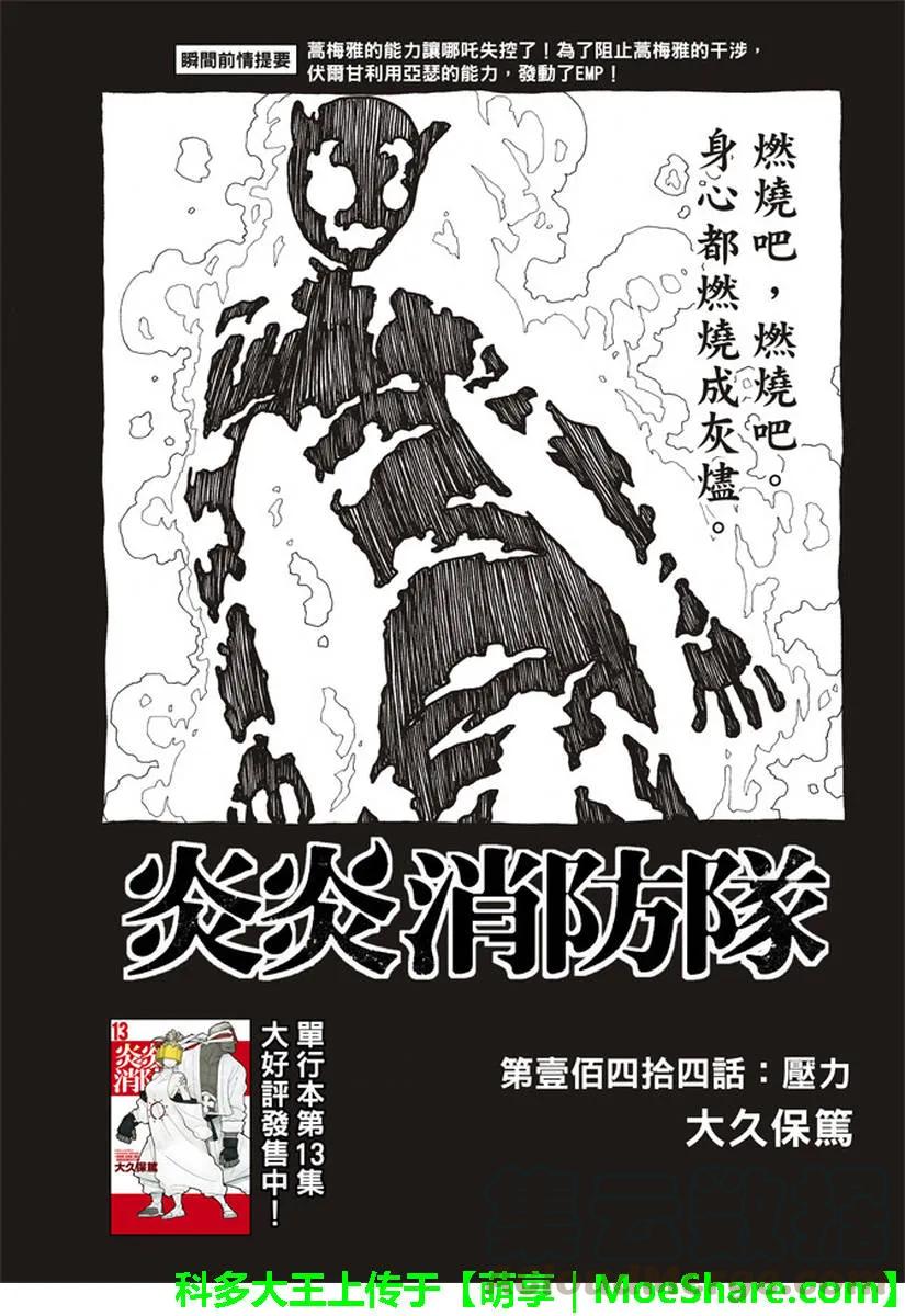 144 重压0