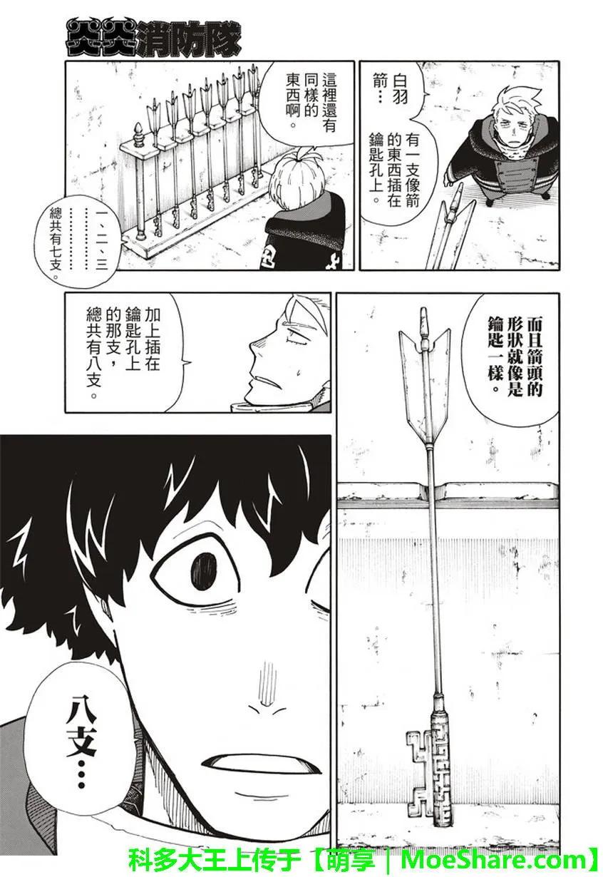 120 核心4