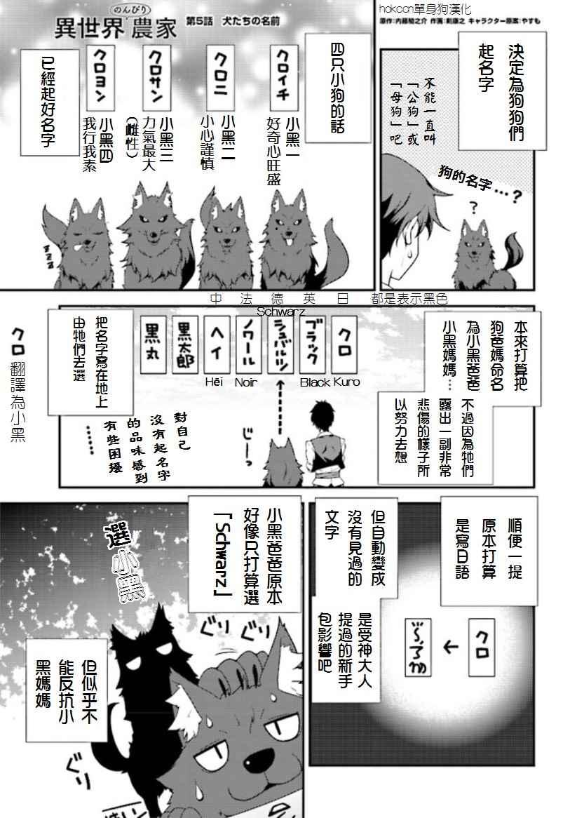 异世界悠闲农家角色介绍漫画,第5话1图