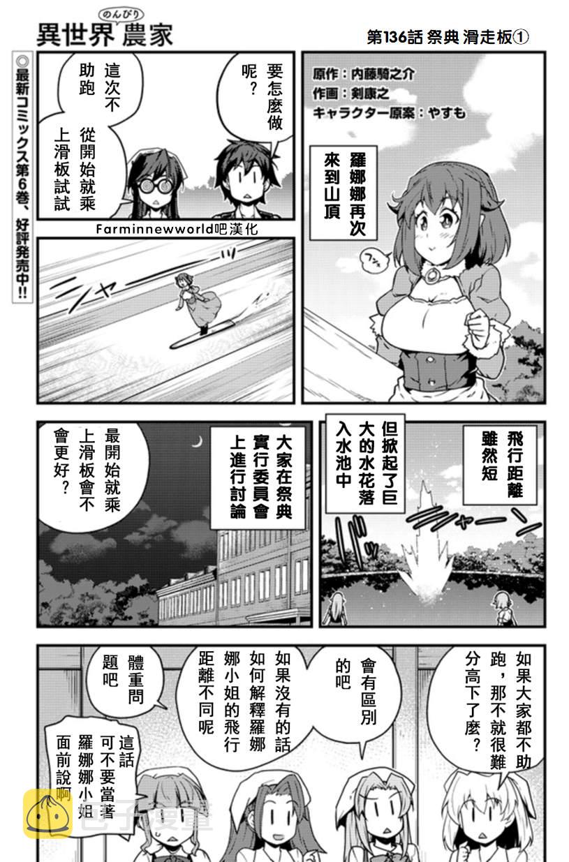 异世界悠闲农家樱花动漫在线观看漫画,第136话1图
