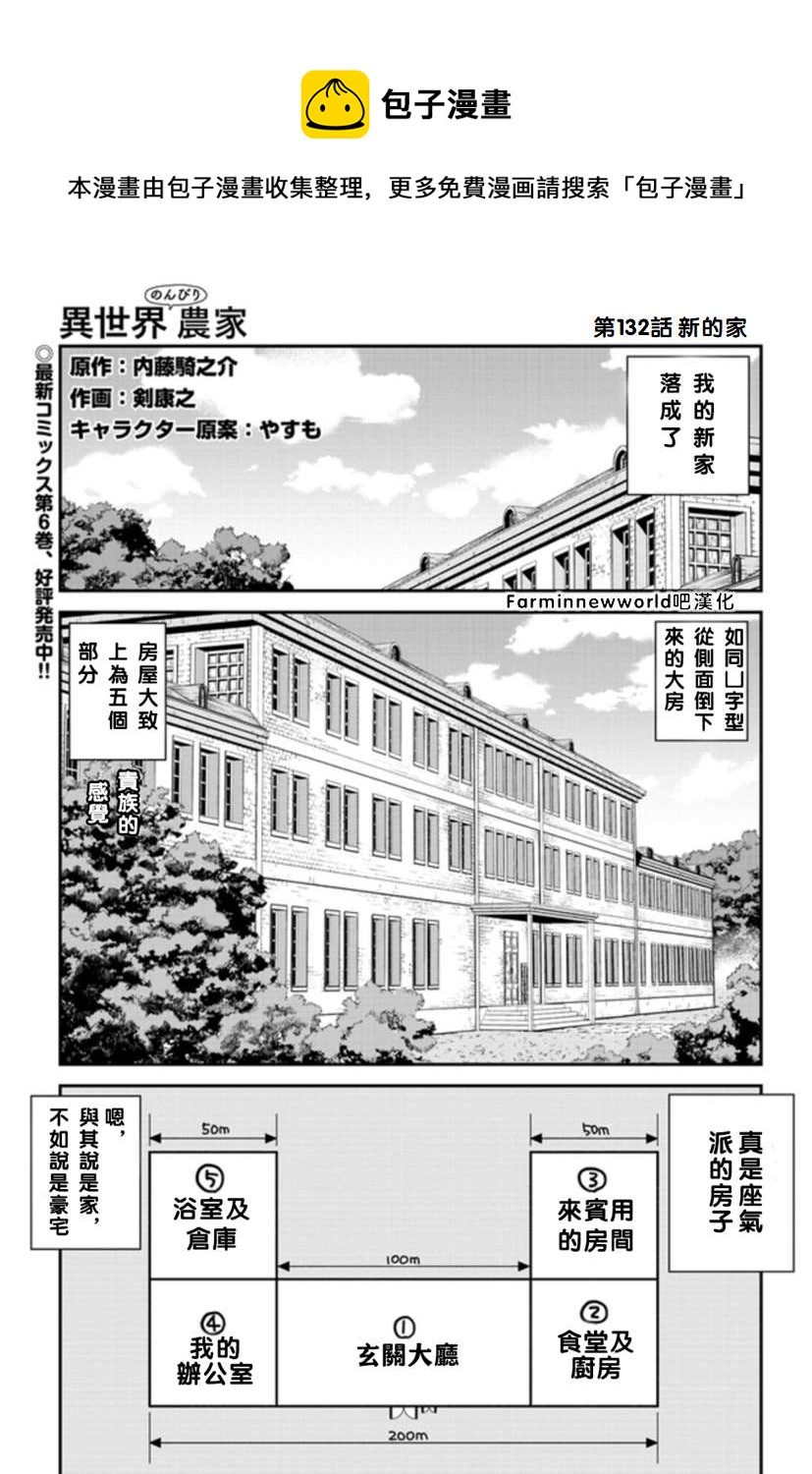 异世界悠闲农家人物介绍漫画,第132话1图