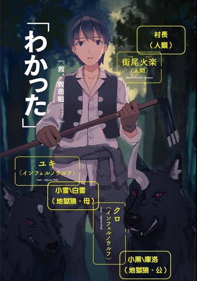 异世界悠闲农家角色介绍漫画,第41话3图